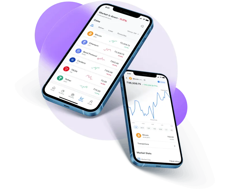 Immediate Avelox - Sign-up now